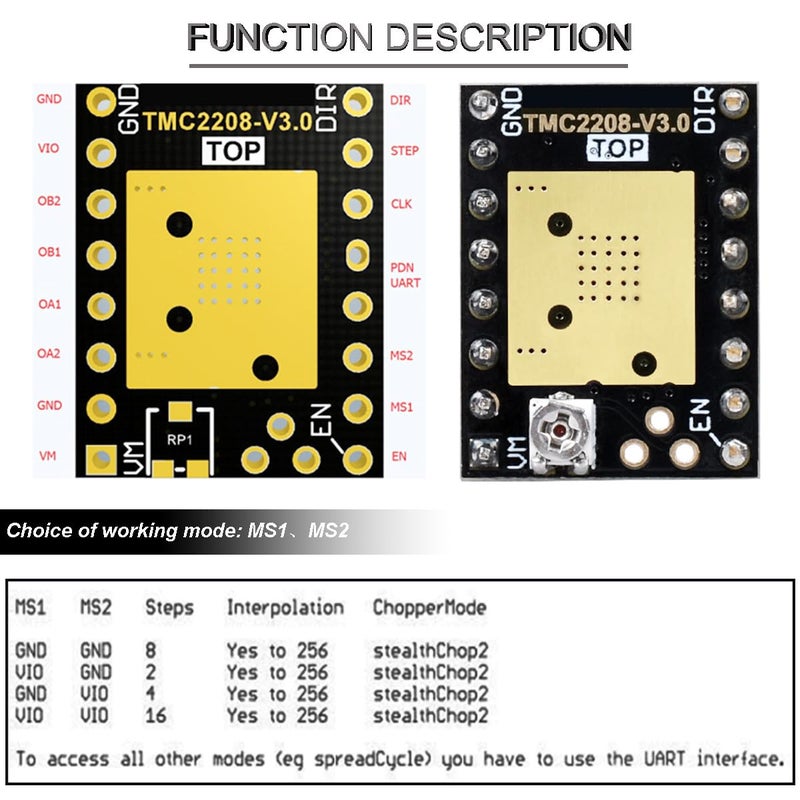 DKARDU 6 pcs TMC2208 V3.0 Stepper Motor Driver Module UART Mode Mute Driver with Heat Sink Screwdriver for BTT Octopus SKR V1.4 Turbo Manta M4P/8P 3D Printer Motherboard - Image 4